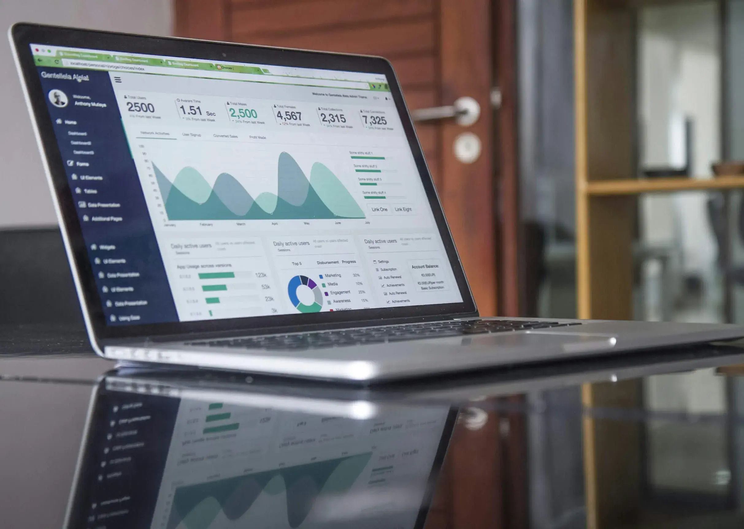 A computer open on with Google Analytics dashboard showing data analysis for business improvement.