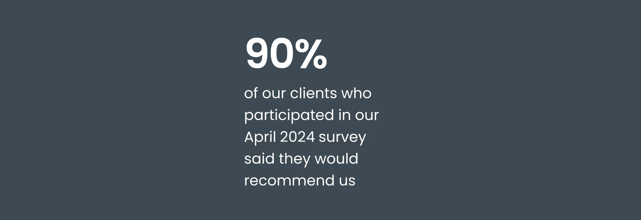 Customer Survey Stat 2024